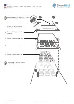 Preview for 2 page of DoorBird D21 Series Manual