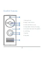 Preview for 3 page of DoorBot Intercom System User Manual