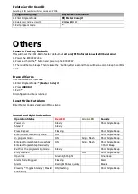 Preview for 8 page of Doorentryonline K401-EW User Manual