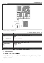 Preview for 4 page of DoorHan CV01 Owner'S Manual