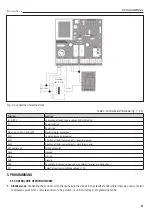 Предварительный просмотр 9 страницы DoorHan CV01 Owner'S Manual