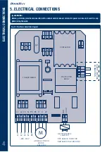 Предварительный просмотр 4 страницы DoorHan DCUH-1 Owner'S Manual