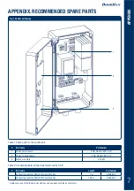 Предварительный просмотр 7 страницы DoorHan DCUH-1 Owner'S Manual