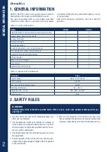 Предварительный просмотр 2 страницы DoorHan DCUH-2 Owner'S Manual