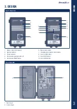 Предварительный просмотр 3 страницы DoorHan DCUH-2 Owner'S Manual