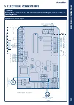 Предварительный просмотр 5 страницы DoorHan DCUH-2 Owner'S Manual