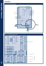 Предварительный просмотр 6 страницы DoorHan DCUH-2 Owner'S Manual