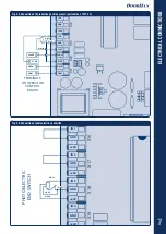 Предварительный просмотр 7 страницы DoorHan DCUH-2 Owner'S Manual