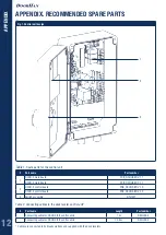 Preview for 12 page of DoorHan DCUH-2 Owner'S Manual