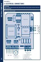 Preview for 4 page of DoorHan DCUT-1 Owner'S Manual