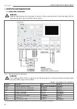 Предварительный просмотр 2 страницы DoorHan PCB-SH Programming Instructions Manual