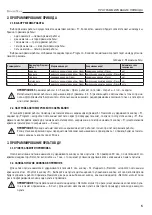 Preview for 5 page of DoorHan PCB-SH Programming Instructions Manual