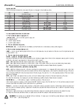 Preview for 4 page of DoorHan PCB-SL Programming Instructions Manual