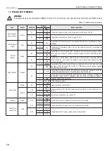 Предварительный просмотр 12 страницы DoorHan PCB-SW 24 Programming Instructions Manual