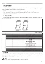 Предварительный просмотр 15 страницы DoorHan PCB-SW 24 Programming Instructions Manual