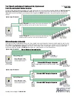 Предварительный просмотр 2 страницы DoorKing 1514-130 Manual