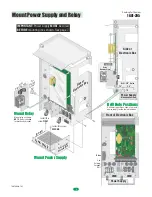 Preview for 6 page of DoorKing 1601 Series Installation Manual