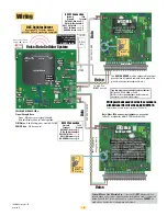 Preview for 3 page of DoorKing 1800-080 Manual