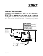 Предварительный просмотр 1 страницы DoorKing 1815-247 Quick Start Manual