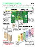 DoorKing 2372-800 Operating Instructions preview