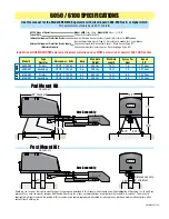 Preview for 4 page of DoorKing 6050-080 Installation And Owner'S Manual