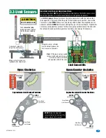 Preview for 23 page of DoorKing 6555 Installation & Owner'S Manual