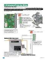 Preview for 28 page of DoorKing 6555 Installation & Owner'S Manual