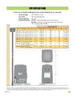 Предварительный просмотр 3 страницы DoorKing 9000-080 Installation & Owner'S Manual