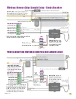 Предварительный просмотр 31 страницы DoorKing 9000-080 Installation & Owner'S Manual