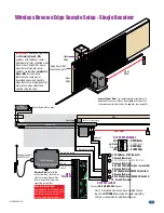 Предварительный просмотр 31 страницы DoorKing 9150-080 Installation & Owner'S Manual