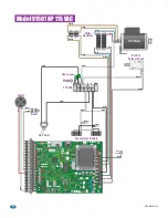 Предварительный просмотр 46 страницы DoorKing 9150-080 Installation & Owner'S Manual