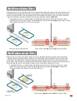 Preview for 7 page of DoorKing 9409 Dual Channel Information Manual