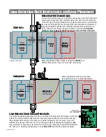 Preview for 9 page of DoorKing 9409 Dual Channel Information Manual