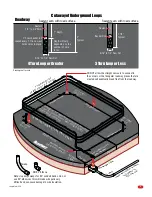 Preview for 11 page of DoorKing 9409 Dual Channel Information Manual