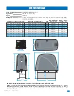 Предварительный просмотр 3 страницы DoorKing Series 9500 Owner'S Manual