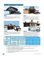 Предварительный просмотр 8 страницы DoorKing Series 9500 Owner'S Manual