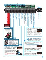 Предварительный просмотр 17 страницы DoorKing Series 9500 Owner'S Manual