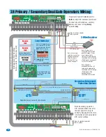 Предварительный просмотр 22 страницы DoorKing Series 9500 Owner'S Manual