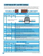 Предварительный просмотр 24 страницы DoorKing Series 9500 Owner'S Manual