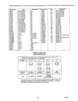 Preview for 73 page of Doosan 069 Operation Maintenance & Parts Manual