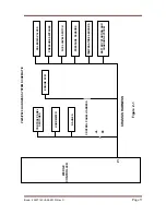 Preview for 11 page of Doosan 10/105CWJD Electronic Service Manual