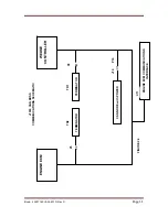 Preview for 13 page of Doosan 10/105CWJD Electronic Service Manual