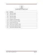 Preview for 32 page of Doosan 10/105CWJD Electronic Service Manual