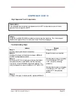 Preview for 53 page of Doosan 10/105CWJD Electronic Service Manual