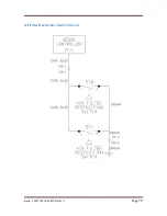 Preview for 72 page of Doosan 10/105CWJD Electronic Service Manual