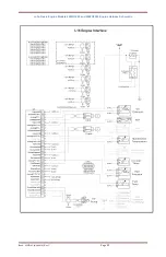 Preview for 87 page of Doosan 10/105CWJD Electronic Service Manual