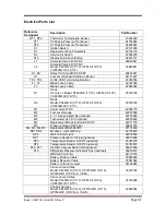 Preview for 93 page of Doosan 10/105CWJD Electronic Service Manual