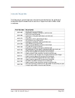 Preview for 105 page of Doosan 10/105CWJD Electronic Service Manual