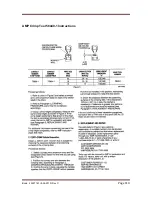 Preview for 116 page of Doosan 10/105CWJD Electronic Service Manual