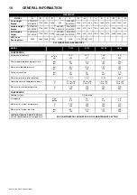 Preview for 14 page of Doosan 10/110 Operation & Maintenance Manual